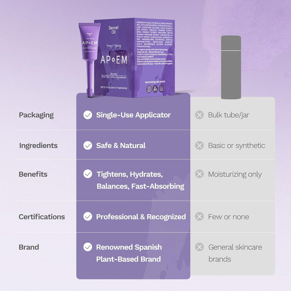 APoEM  Secret Firming & Tightening Oil