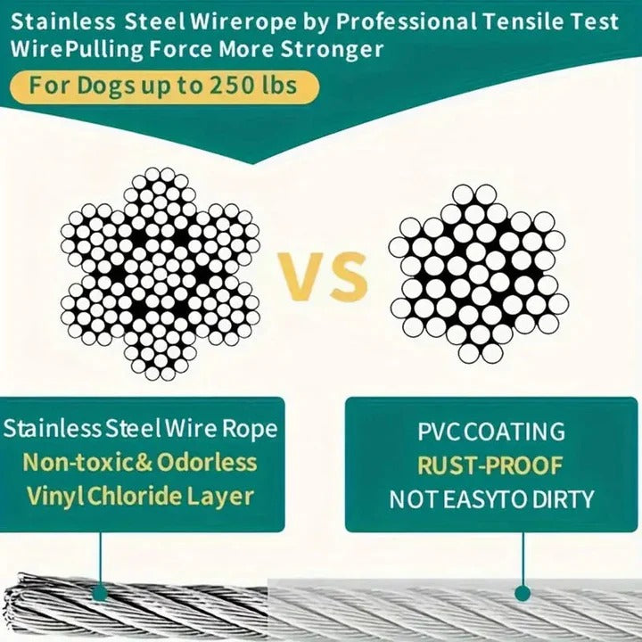 Transparent  Stainless Steel PVC Coated Clothesline