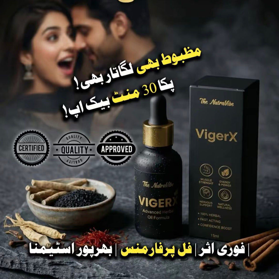 VigerX Spray Stamina Booster